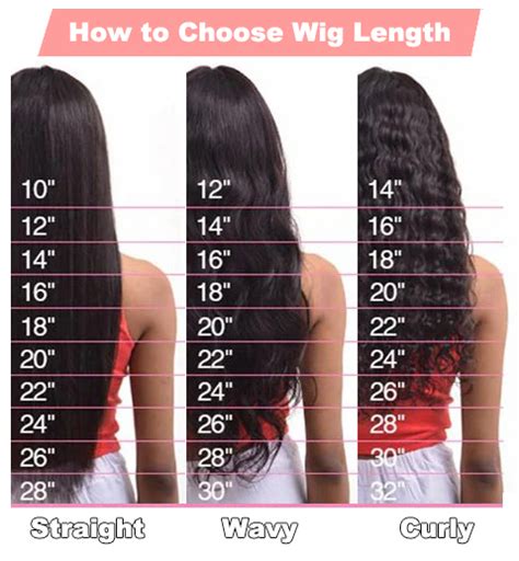 28 inch wig length